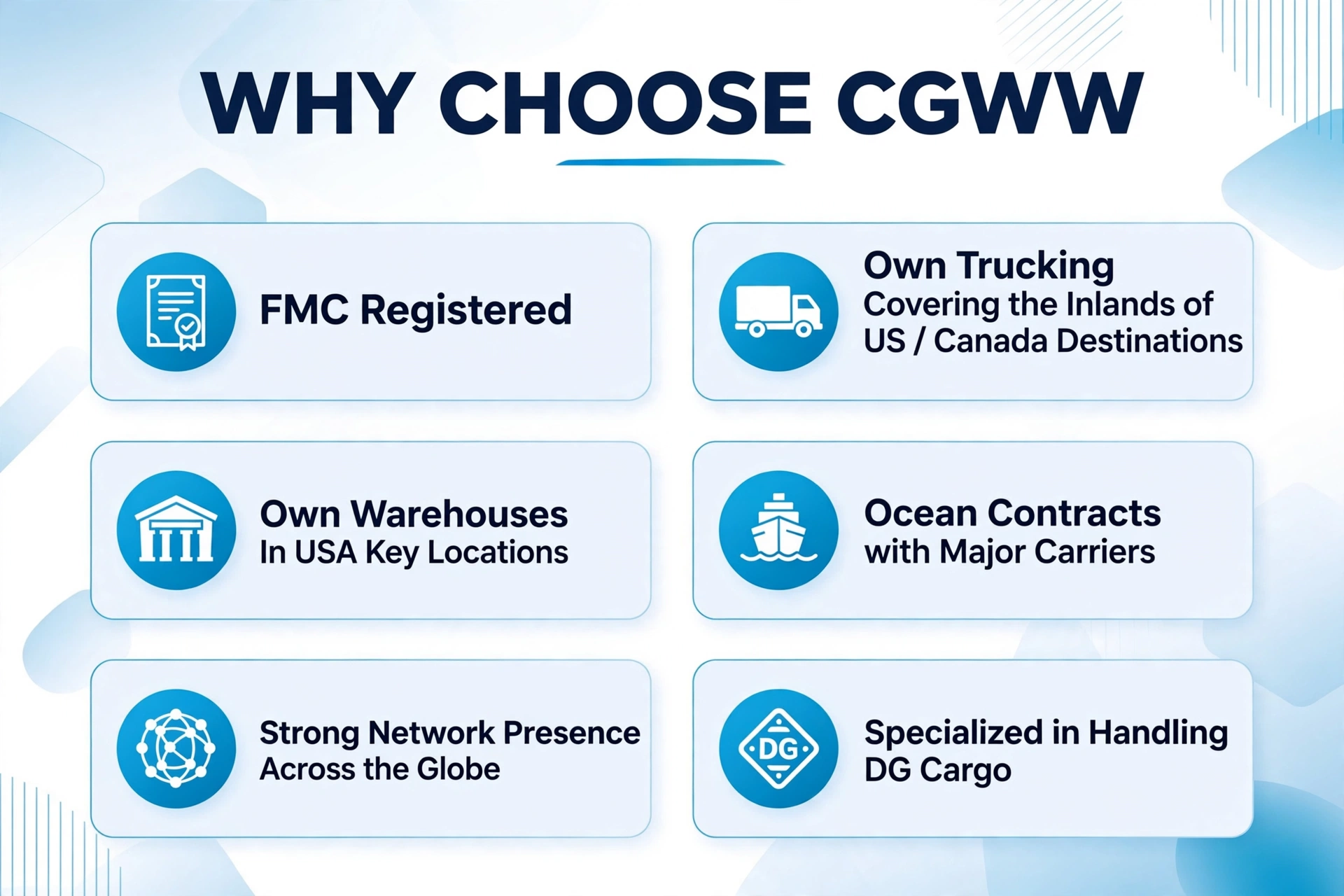Why Choose CGWW: